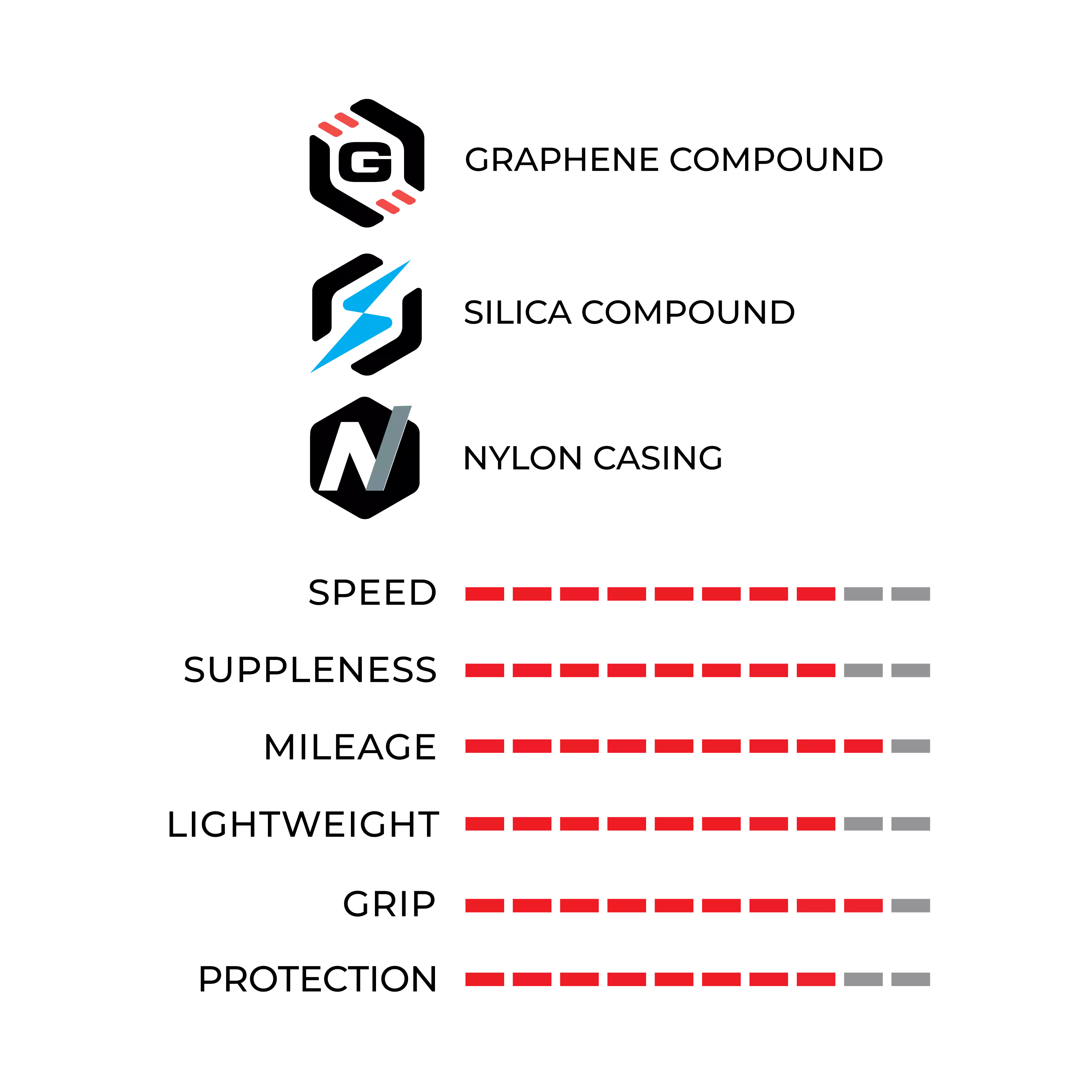 188-corsa-n-ext-tube-type-5.webp Corsa N.EXT Tube-Type
