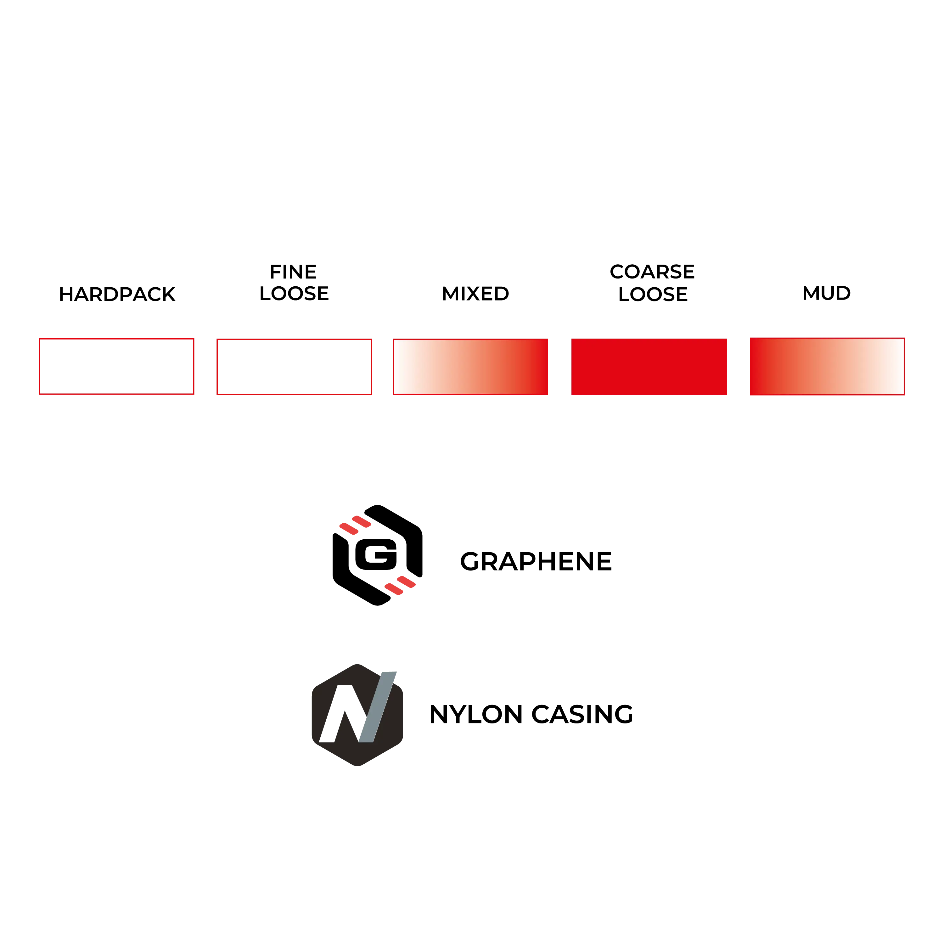 437-terreno-t80-coarse-loose-cx-endurance-4.png Terreno T80 Coarse Loose CX Endurance